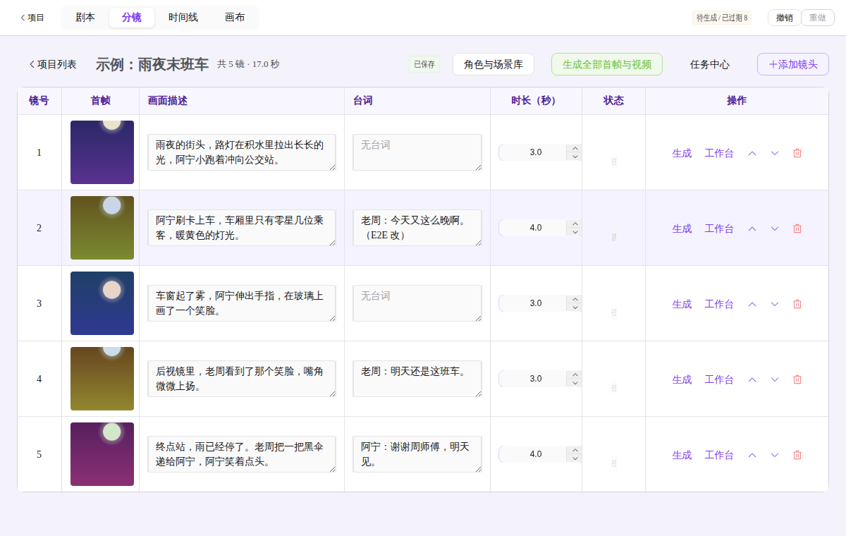 剧窑分镜视图截图